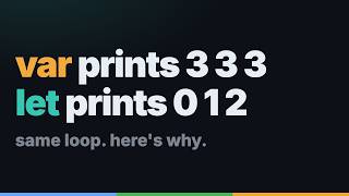 Why Your Loop Prints 3, 3, 3 (var vs let in JavaScript)
