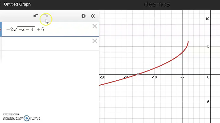 Using exponents to solve Equations