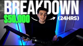 How I Made $50,000 In 24 Hours Day Trading