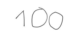 Celebrity 100 || ruby's bliss Net Worth