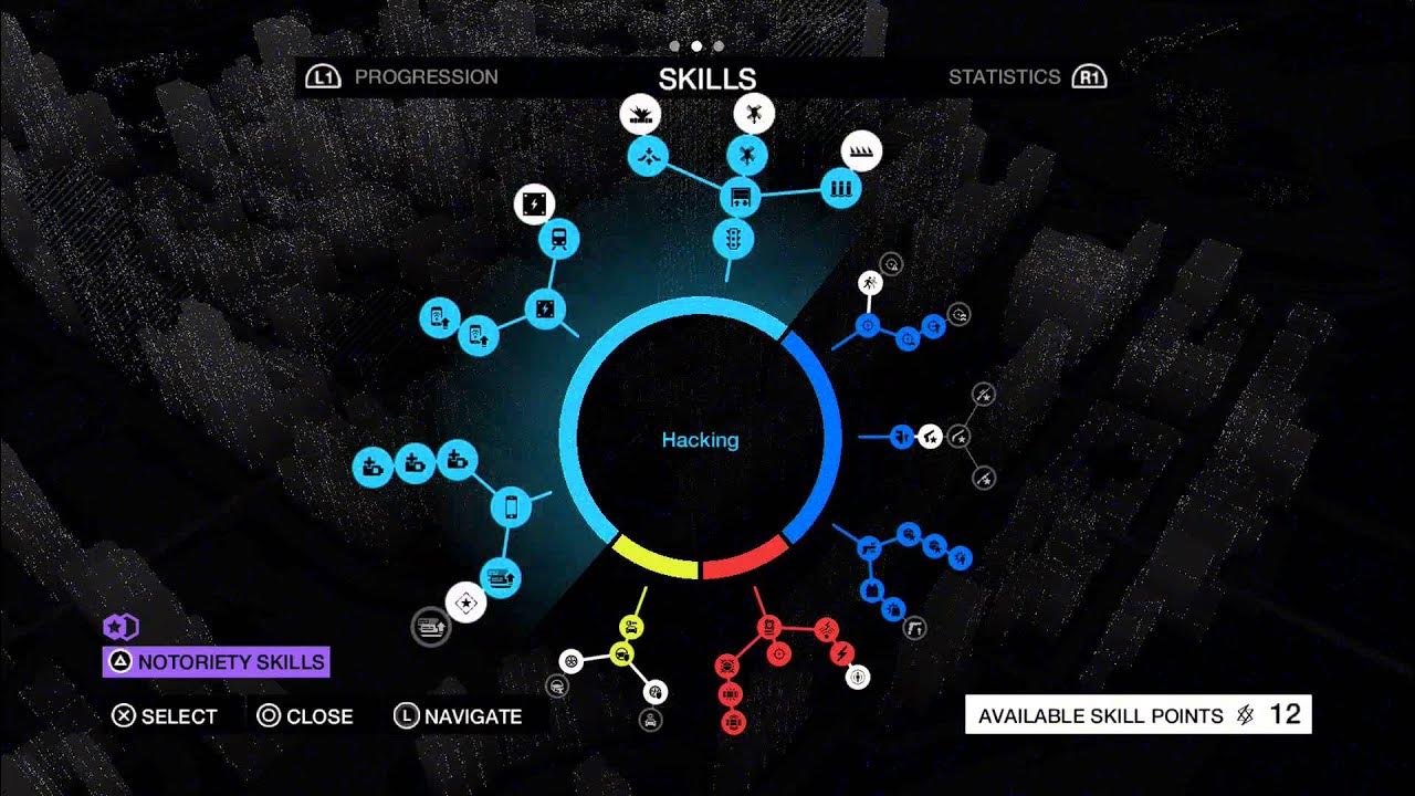 Soft skills список навыков. Ммр 7. Statsx cs 1. Статистика скилл. Мод хвм.