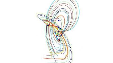 Lorenz attractor; initial conditions randomized.