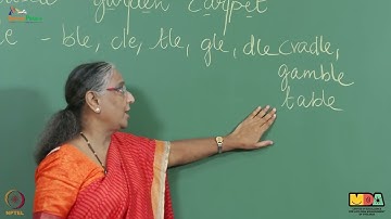 Spelling-Segment 6-Syllabication #swayamprabha #CH32SP