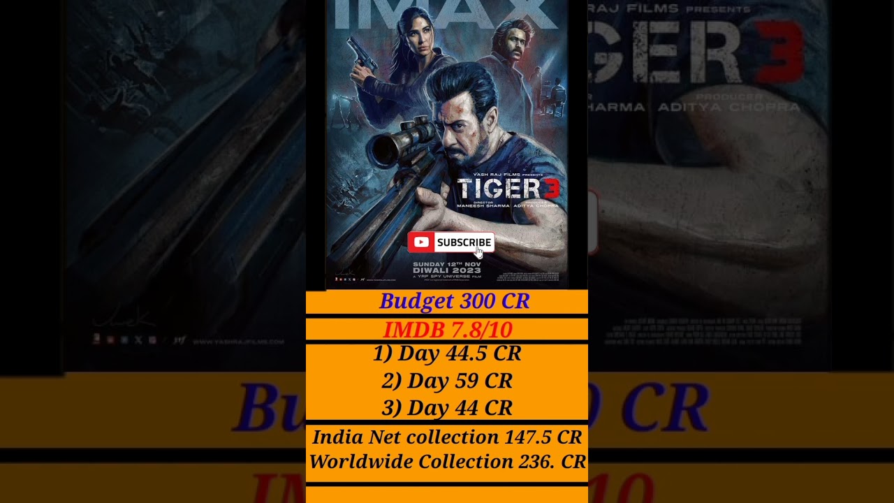 Tiger 3 || 3rd Box Office collection Worldwide || 