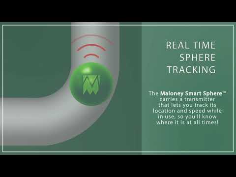 MALONEY SMART SPHERE™ Overview