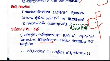 ஒளியியல் - 8th Std lesson 3 - Samacheer Science Topics