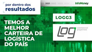 Log (LOGG3): os detalhes do resultado da empresa no 2º trimestre de 2021 em entrevista com CEO e CFO