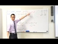 Understanding Coefficients and Inequalities