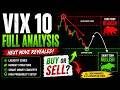 VOLATILITY 10 SYNTHETIC ANALYSIS