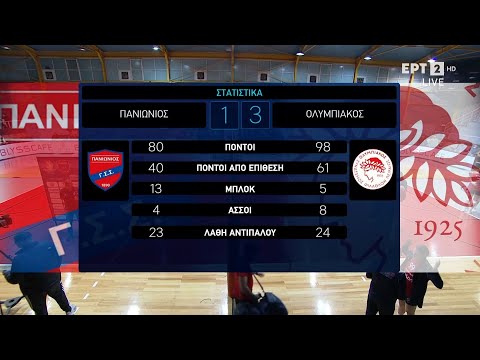 Volley Γυναικών |