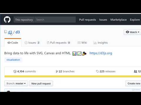 Learn and Understand D3.js for Data Visualization : Setting up
