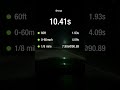 Chrysler 300 SRT8 dragy 1/8 mile time