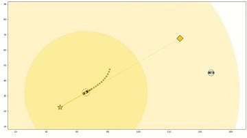MPC with Acceleration Velocity Obstacle (PASS)