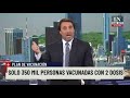 Eduardo Feinmann: "Lo que Argentina está haciendo con las vacunas es una vergüenza" - Editorial