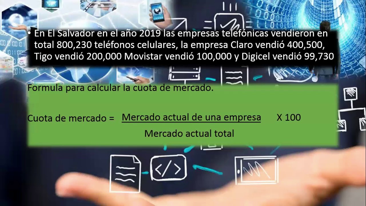 cuota-de-mercado-formula-y-como-se-calcula-youtube
