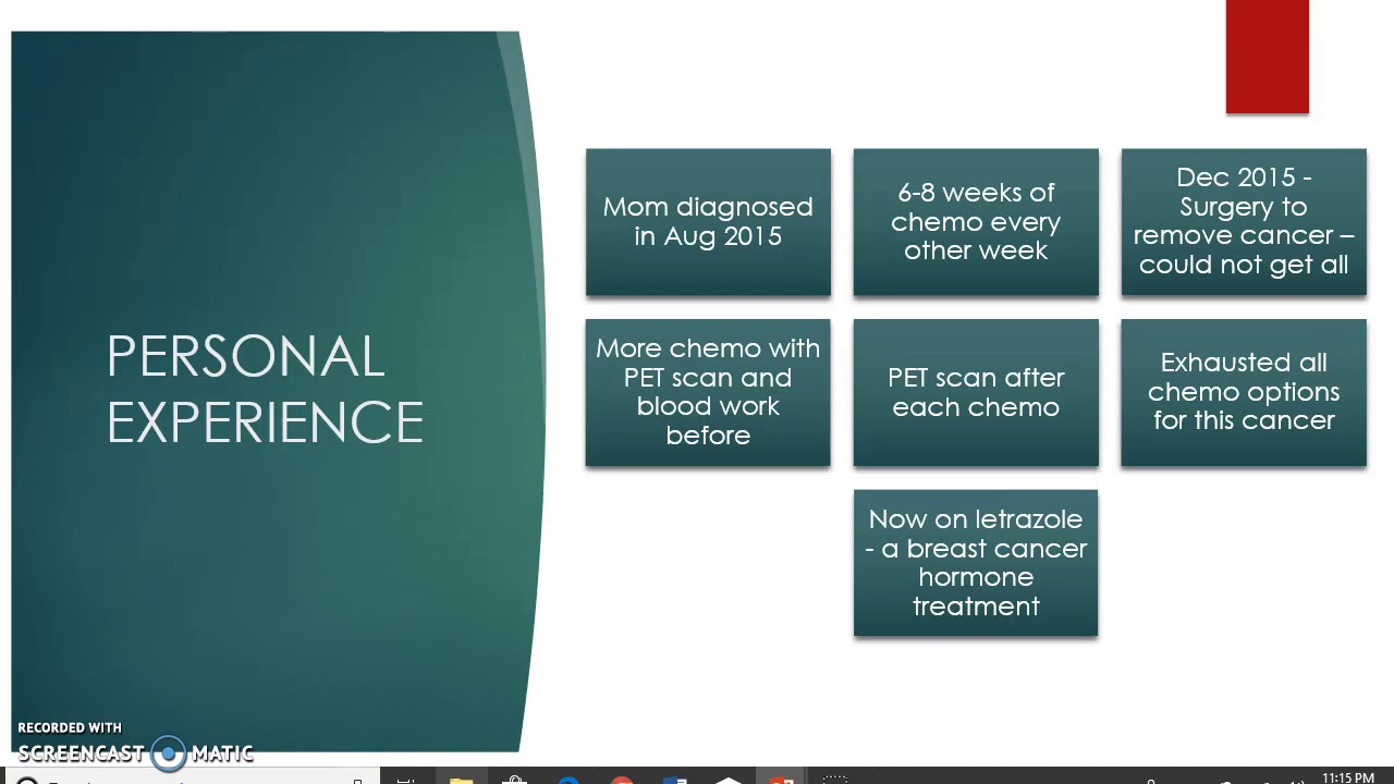 Primary Peritoneal Cancer Awareness