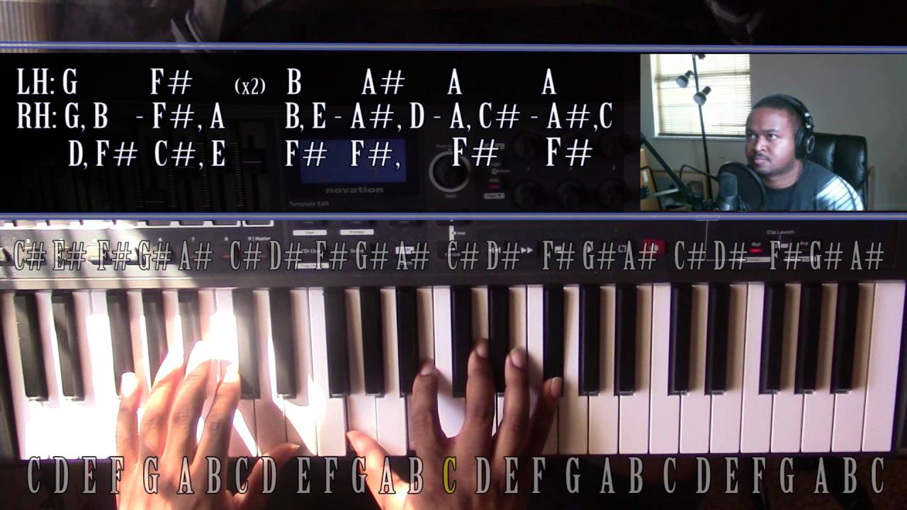 Piano Lesson | Mac Miller | Congratulations - YouTube