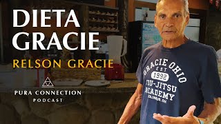 Café da manhã mais rápido do mundo | RELSON GRACIE