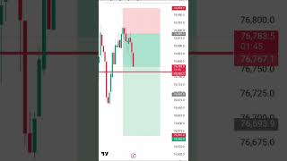 Live Crypto Market Analysis | BTC &amp; ETH Scalper Trading Strategy |19 MAY #shorts #crypto