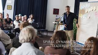 Download Lagu Einführung in Spiral Dynamics - Vortrag im Rahmen der Leadership³-Academy 2018 (Audio) MP3