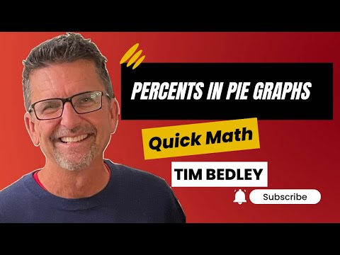 How To Solve Pie Chart Percentage