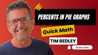 Percents in a Pie Graph