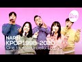 Evolution of KPOP│BTS, NCT, 트와이스, 블랙핑크, 엑소까지! - 아카펠라 나린(Narin) [it's LIVE 잇츠라이브]