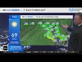 Cloudy start to the workweek before a cooldown in Maryland