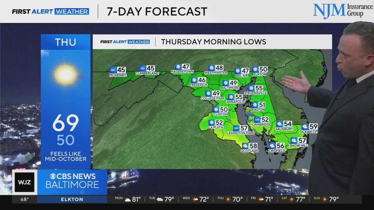 Cloudy start to the workweek before a cooldown in Maryland - YouTube