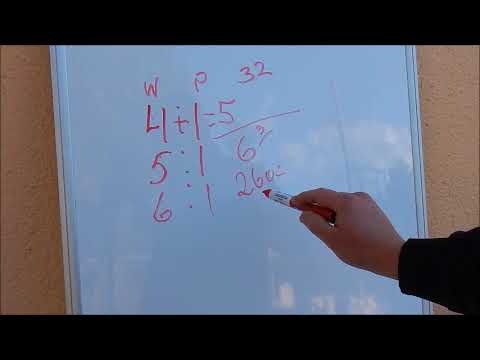 How to dilute. How to calculate dilution ratio. Very easy.. Tips & Tricks.