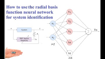 Arduino-Based Identification of Systems using RBF Neural Network