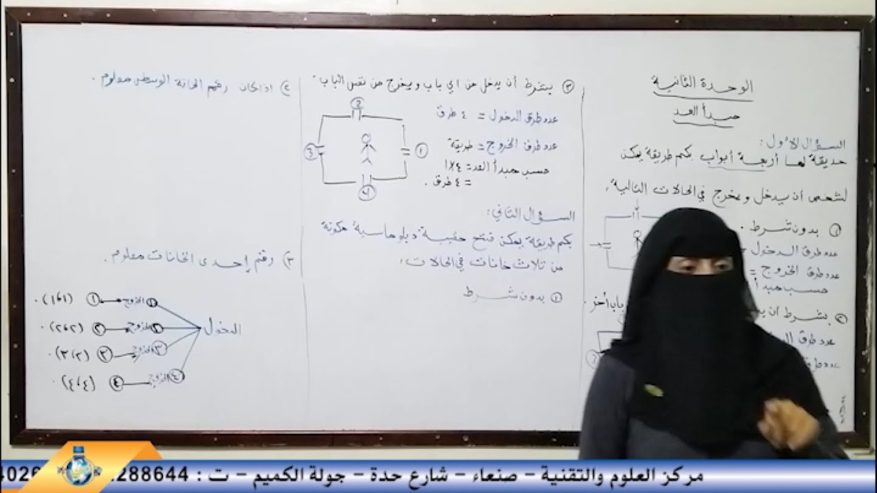 رياضيات - الاستاذة/ سميرة معصار - جبر - الوحدة الثانية - درس مبدأ العد ( الدرس الاول )