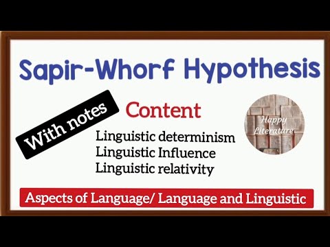 sapir whorf hypothesis explanation