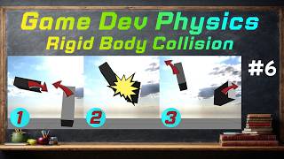 Rigid Body Collision // GameDev Physics #6