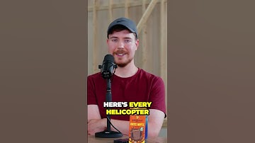 Why MrBeast Thinks ChatGPT AI Can Take Over His Video Ideas!