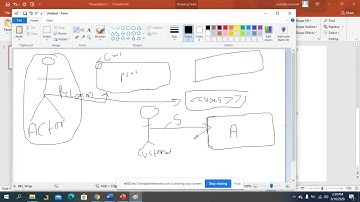LESSON 4 UML DIAGRAMS