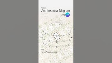 Create Architectural diagram using Canva, style 03
