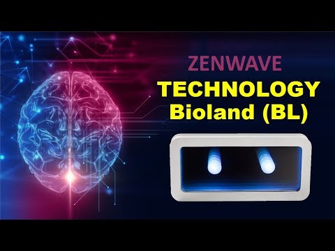BIOMEDIS ZENWAVE. Technology Bioland