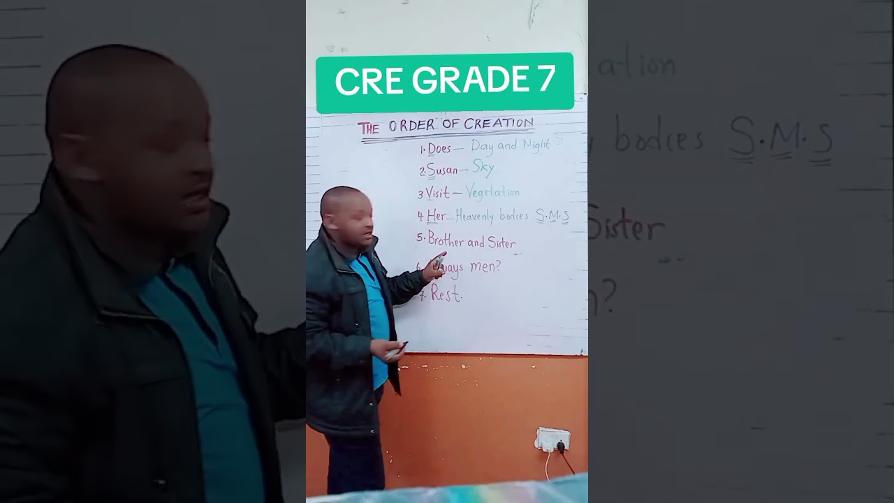 The order of creation 