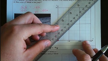 5-2 Direct Variation