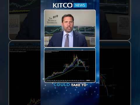 Emas ke $3.600 Sebelum $8.600? Grafik Chris Vermeulen #berita #emas #kitconews