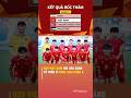 U20 VIỆT NAM RƠI VÀO BẢNG TỬ THẦN Ở VÒNG LOẠI CHÂU Á