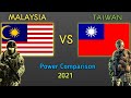 Malaysia Vs Taiwan military power||Taiwan Vs Malaysia military power comparison 2021