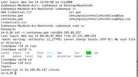 Cloud Hosting - How to Connect SSH from Mac Terminal