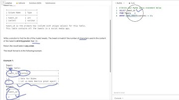 1683. Invalid Tweets | LeetCode | Hindi | Top 50 sql interview questions