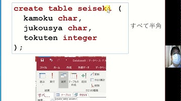 e6-2. SQL によるテーブル定義（Access を使用）