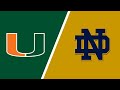 Miami vs. Notre Dame 1988 Intro - YouTube