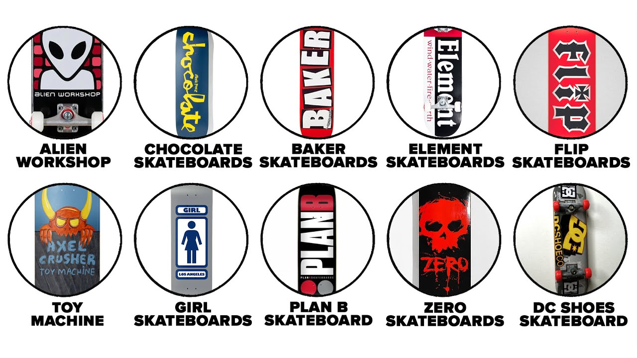 Крупнейшие бренды скейтбординга 2000-х годов: 19 минут