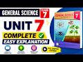 Class 7 General Science Unit 7 Solutions Solute Solvent Solubility Concentration 