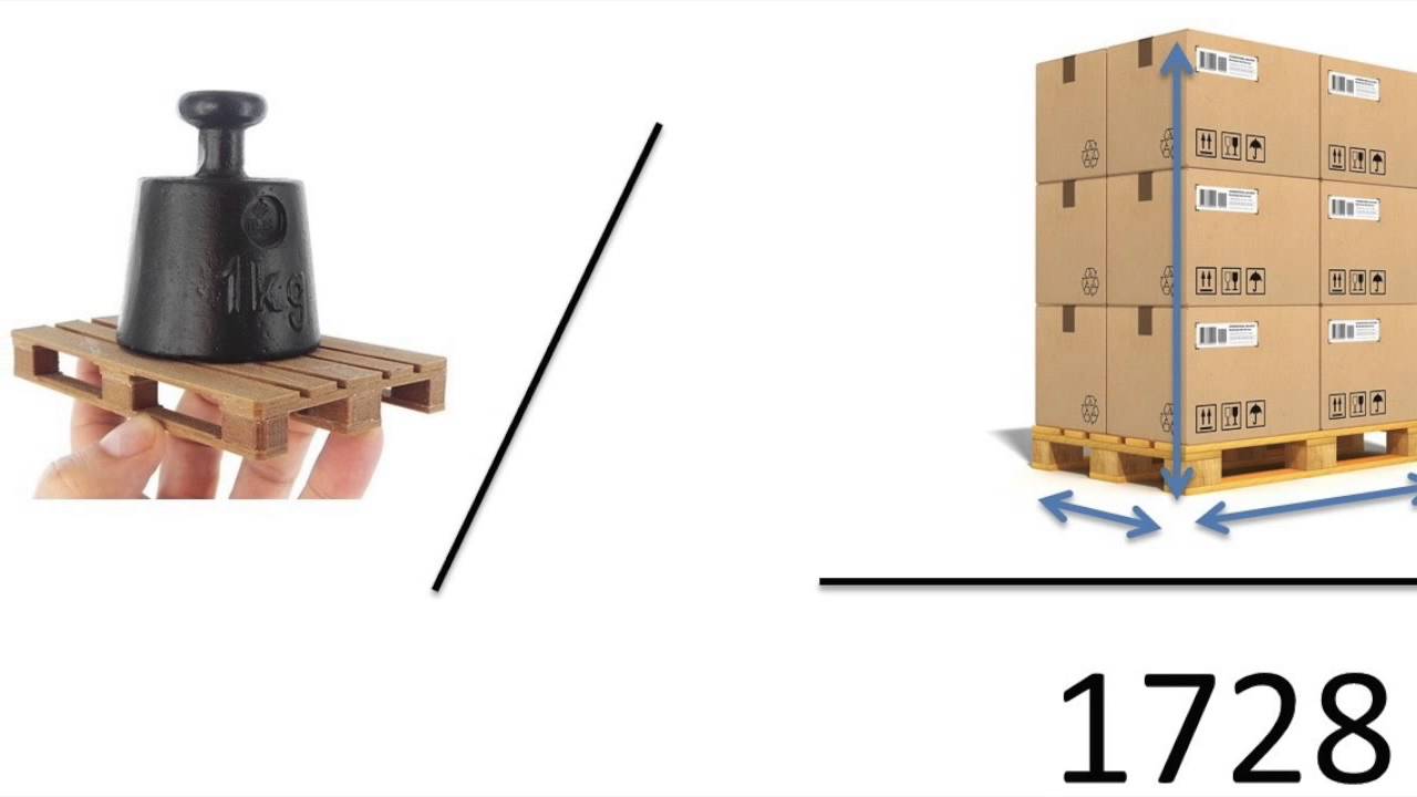 Cross Dock Dynamic Freight Dimensioning & Weighing
